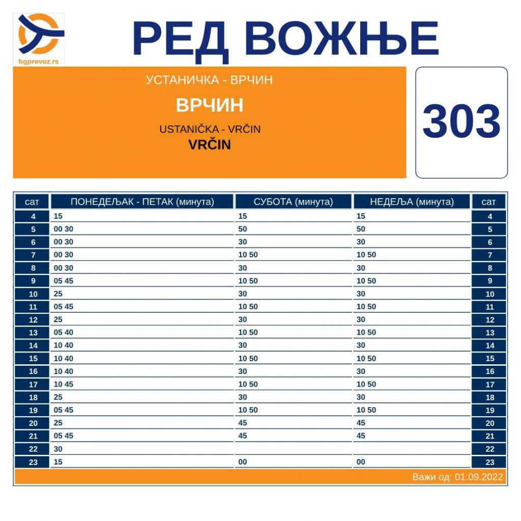 linija 303 Vrčin - Zaklopača - Ustanička