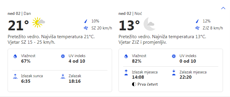 vremnska prognoza opština grocka 02.09.2022