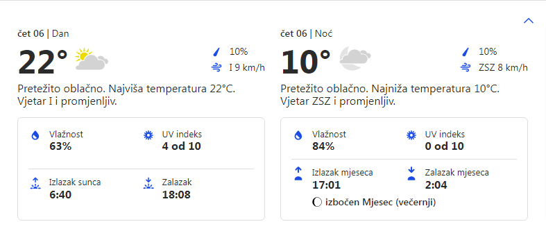 Vremenska prognoza za 06.10.2022. godine za opštinu Grocka