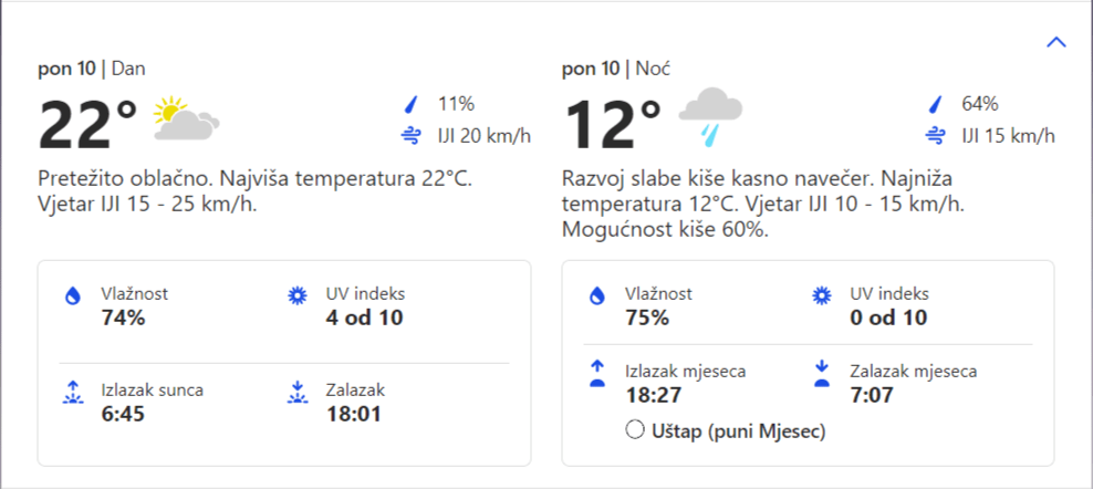 Vremenska prognoza za 10.10.2022.