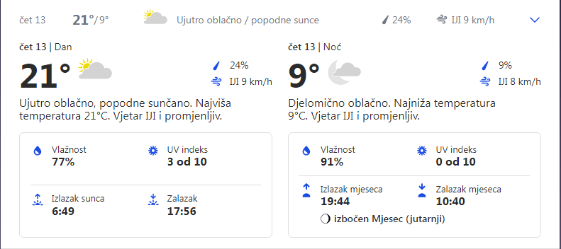 Vremenska prognoza za 13.10.2022. za opštinu Grocka