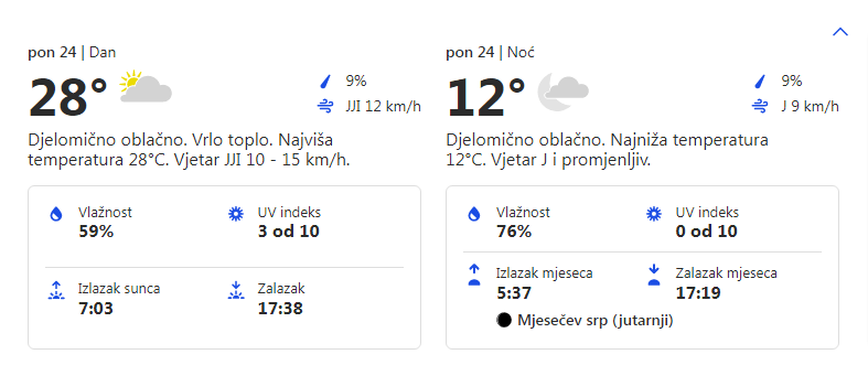 Vremenska prognoza za 24.10.2022. godine za opštinu Grocka