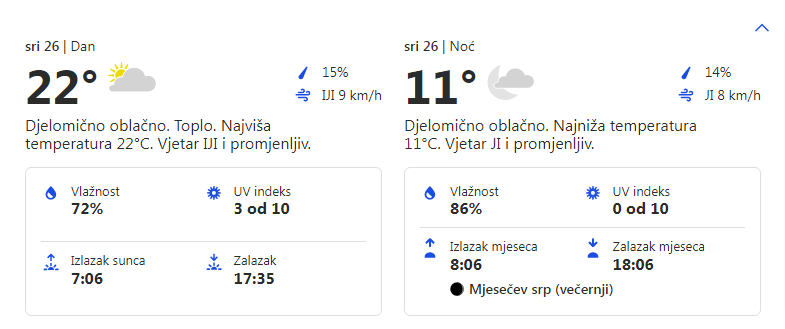 Vremenska prognoza za opštinu Grocka 26.10.2022. godine