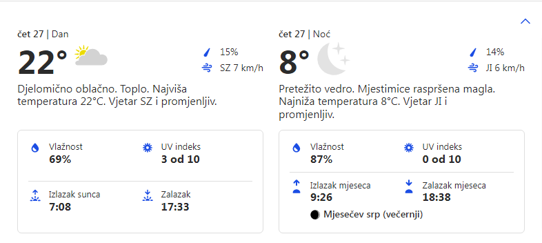 Vremenska prognoza za 27.10.2022. godine za opštinu Grocka