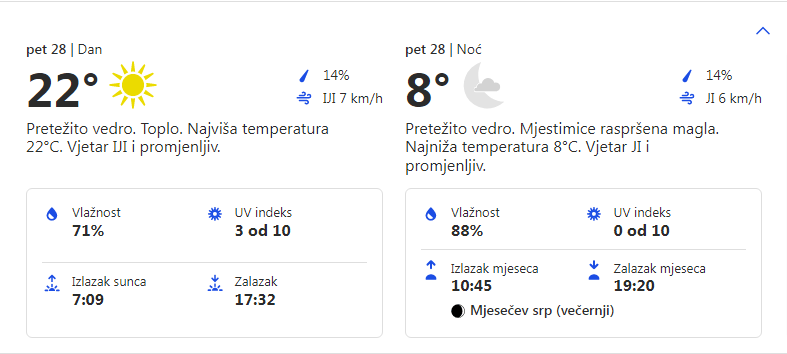 Vremenska prognoza za 28.10.2022. godine za opštinu Grocka