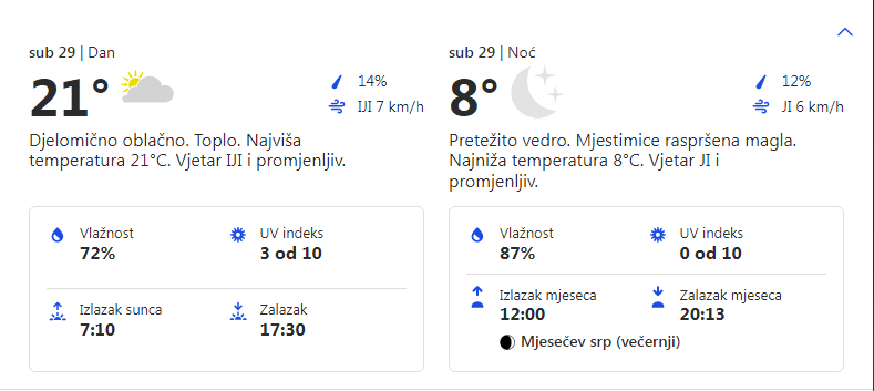 Vremenska prognoza za 29.10.2022. godine za opštinu Grocka