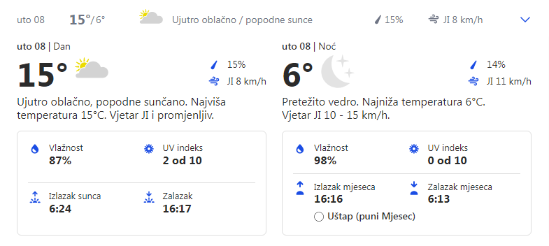 Vremenska prognoza za 08.11.2022. godine za opštinu Grocka
