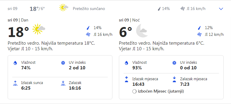 Vremenska prognoza za 09.11.2022. godine za opštinu Grocka