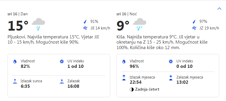 Vremenska prognoza za 16.11.2022. godine za opštinu Grocka