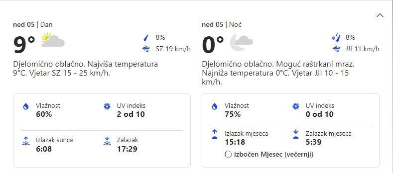 Vremenska prognoza za 05.03.2023. godine za opštinu Grocka