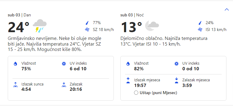 Vremenska prognoza za 03.06.2023 za opštinu Grocka